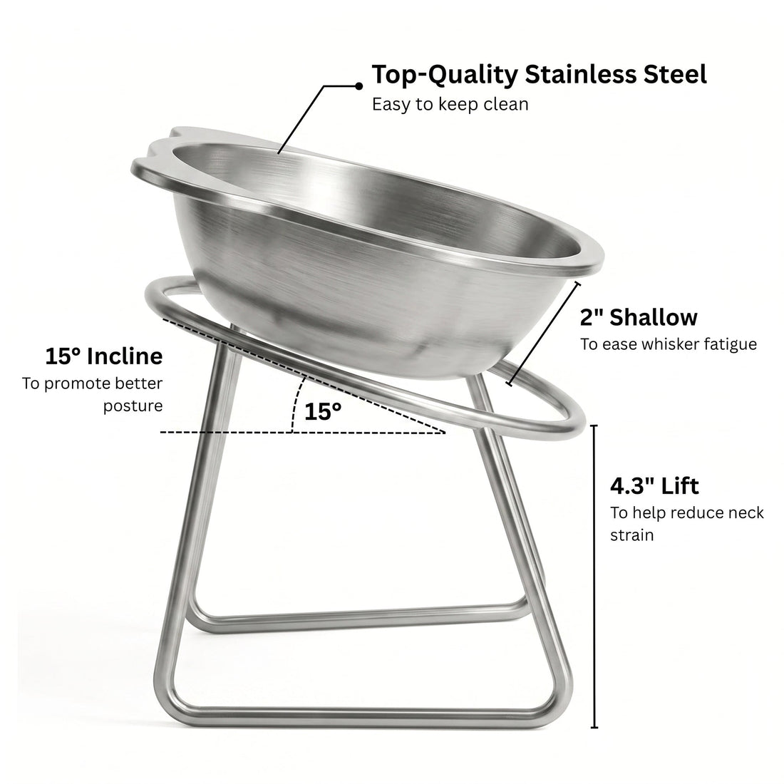 Side profile showing the tilted feeding angle